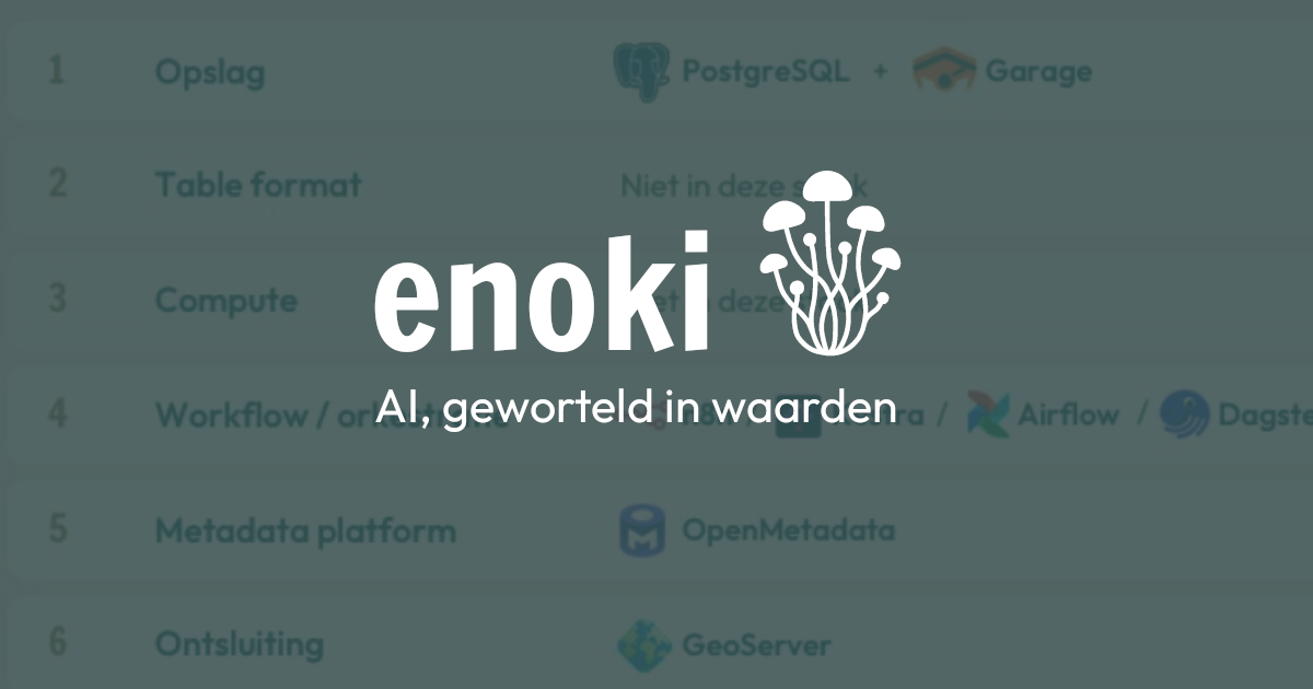 Opensourcewerken voor data science
